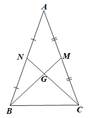 Chứng minh: Nếu một tam giác có hai đường trung tuyến bằng nhau thì tam giác đó là tam giác cân