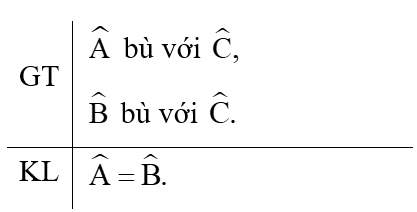 Ta gọi hai góc có tổng bằng 180° là hai góc bù nhau. Hãy viết giả thiết, kết luận bằng kí hiệu