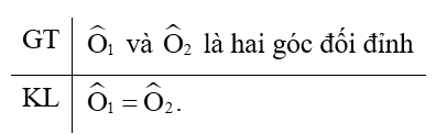 Cho định lí hai góc đối đỉnh thì bằng nhau. Hãy vẽ hình minh hoạ, phát biểu giả thiết của định lí trên