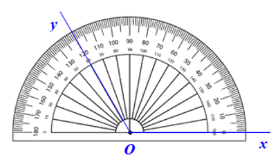 Vẽ góc xOy có số đo là 120°