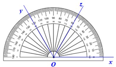 Vẽ góc xOy có số đo là 120°