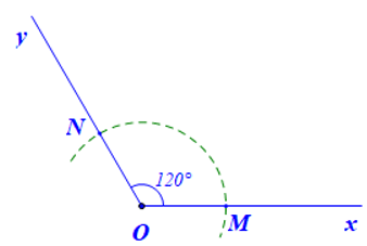 Vẽ góc xOy có số đo là 120°