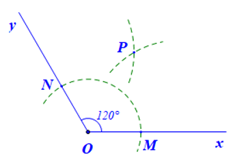 Vẽ góc xOy có số đo là 120°