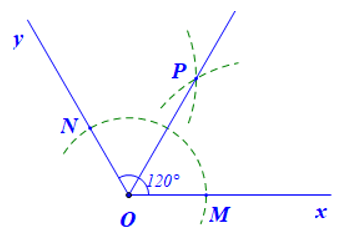 Vẽ góc xOy có số đo là 120°