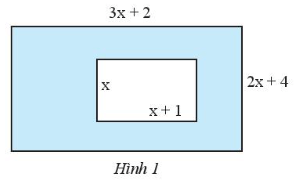 Hãy lập biểu thức có dạng đa thức theo biến x biểu thị diện tích