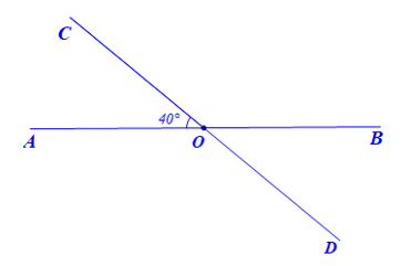 Cho hai đường thẳng AB và CD cắt nhau tại O tạo thành góc AOC = 40 độ