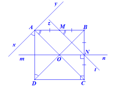 Cho hình vuông ABCD có tâm O và cho M, N lần lượt là trung điểm của cạnh AB và BC