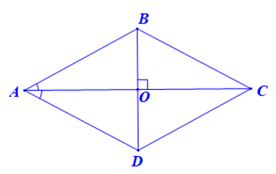 Cho hình thoi ABCD, biết AC là phân giác góc BAD. Hãy chứng tỏ CA là phân giác góc BCD