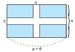 Một mảnh vườn hình chữ nhật có chiều rộng bằng a (m), chiều dài hơn chiều rộng 6 m