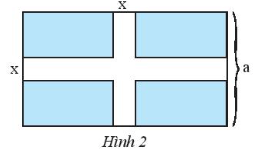 Một mảnh vườn hình chữ nhật có chiều rộng bằng a (m), chiều dài hơn chiều rộng 6 m