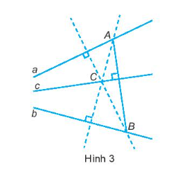 Tròn đưa cho Vuông một tờ giấy, trên đó có vẽ điểm C và hai đường thẳng a và b không đi qua C