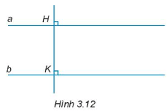 Cho Hình 3.12. Giải thích tại sao a // b