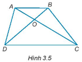 Cho Hình 3.5 Gọi tên các cặp góc đối đỉnh