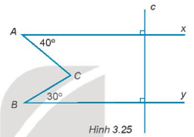 Cho Hình 3.25 Giải thích tại sao Ax // By