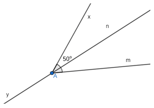 Vẽ ∠xAm = 50°. Vẽ tia phân giác An của ∠xAm