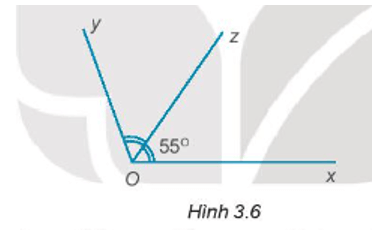 Cho Hình 3.6. Biết tia Oz là tia phân giác của ∠xOy