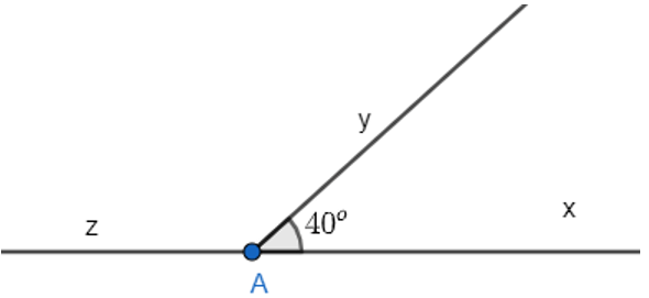 Vẽ ∠xAy = 40°. Vẽ ∠yAz là góc kề bù với ∠xAy