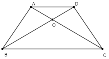 Cho bốn điểm A, B, C, D như Hình 4.40, trong đó AB = DC. Chứng minh rằng