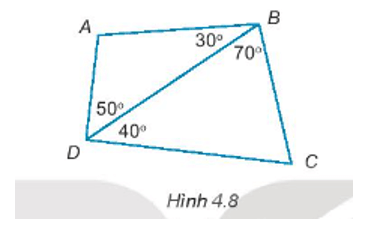 Tính tổng số đo ∠A+∠C trong Hình 4.8