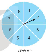 Một tấm bài cứng hình tròn được chia làm tám phần có diện tích bằng nhau
