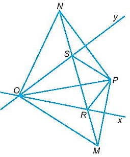 Cho P là một điểm nằm trong góc nhọn xOy. Gọi M là điểm sao cho