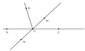 Cho hai góc kề bù AOB và BOC. Tia OM nằm giữa hai tia OB và OC. Tia ON là tia đối của tia OM