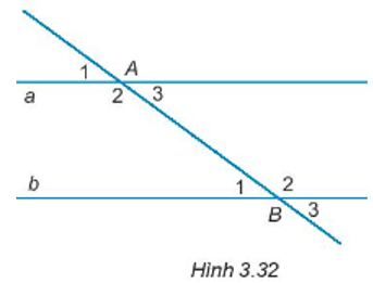 Cho Hình 3.32, biết a // b. Khẳng định nào sau đây là sai