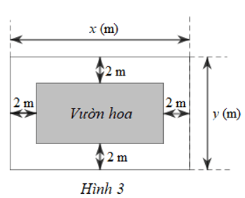 Trên một mảnh đất có dạng hình chữ nhật với chiều dài là x (m)