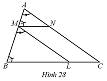 Quan sát Hình 28 biết góc AMN = góc ABC, góc BAC = góc BML