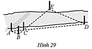 Để đo khoảng cách giữa hai địa điểm D, E ở hai bên bờ của một con sông