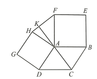 Cho hình bình hành ABCD. Ở phía ngoài hình bình hành