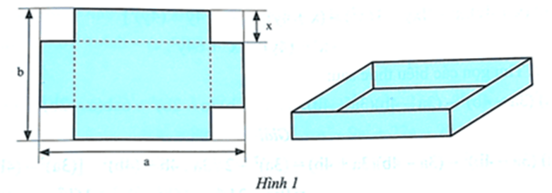 Từ một tấm tôn hình chữ nhật có chiều dài bằng a (cm), chiều rộng bằng b (cm)