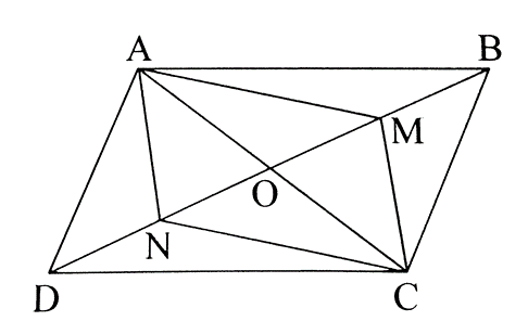 Cho hình bình hành ABCD có hai đường chéo cắt nhau tại O