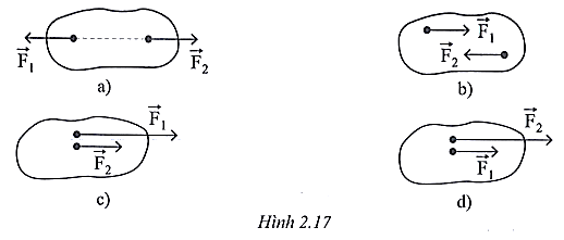 Cặp lực nào trong hình 2.17 là ngẫu lực