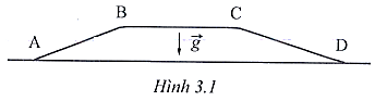 Một ô tô có khối lượng m = 1,30.10^3 kg di chuyển trên đoạn đường ABCD