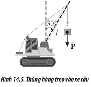 Xác định moment lực do thùng hàng tác dụng lên đầu cần trục trang 45 (ảnh 1)