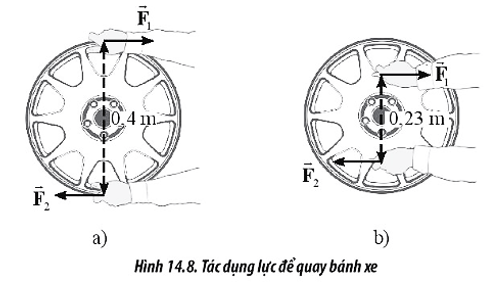 Ta cần tác dụng một moment ngẫu lực 12N.m để làm quay bánh xe như Hình (ảnh 2)
