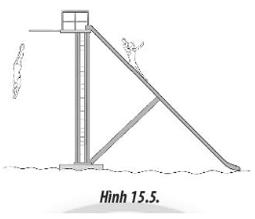 Trong một hồ bơi có hai cách để nhảy từ vị trí bục trên cao xuống dưới nước (ảnh 1)