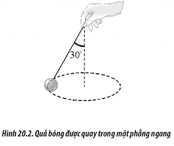 Một trái bóng được buộc vào một sợi dây và quay tròn đều trong mặt phẳng ngang (ảnh 2)