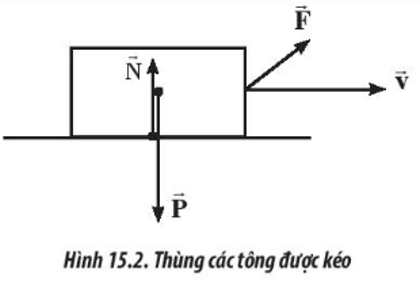 Một thùng các tông được kéo cho trượt theo phương ngang SBT Vật lí trang 48 (ảnh 1)