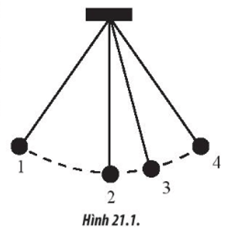 Trong quá trình chuyển động của vật nặng trong một mặt phẳng thẳng đứng (ảnh 2)