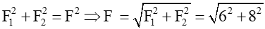 Hai lực có giá đồng quy có độ lớn là 6 N và 8 N và có phương vuông góc với nhau