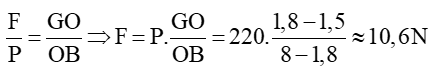 Một thanh chắn đường dài 8 m, có trọng lượng 220 N và có trọng tâm cách đầu bên trái 1,5 m