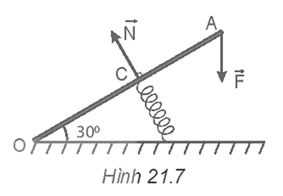 Một thanh OA có khối lượng không đáng kể, chiều dài 30 cm