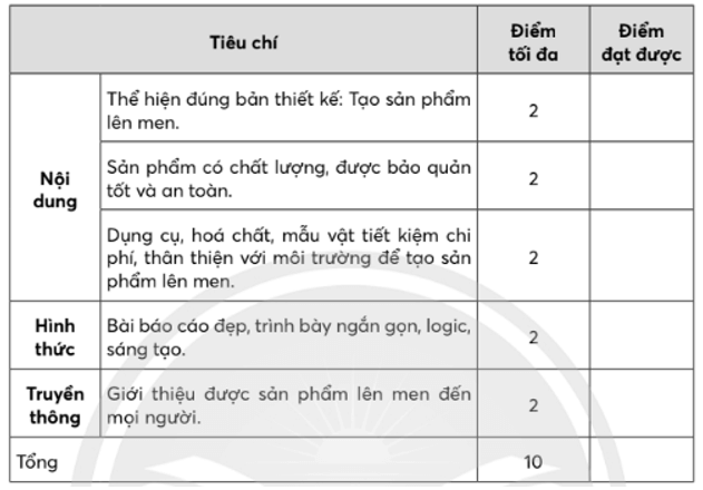 Sinh 10 Chân trời sáng tạo Bài 28: Thực hành: Lên men | Giải Sinh học 10