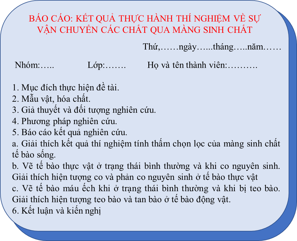 Lý thuyết Sinh 10 Chân trời sáng tạo Bài 12: Thực hành: sự vận chuyển Các chất qua màng sinh chất