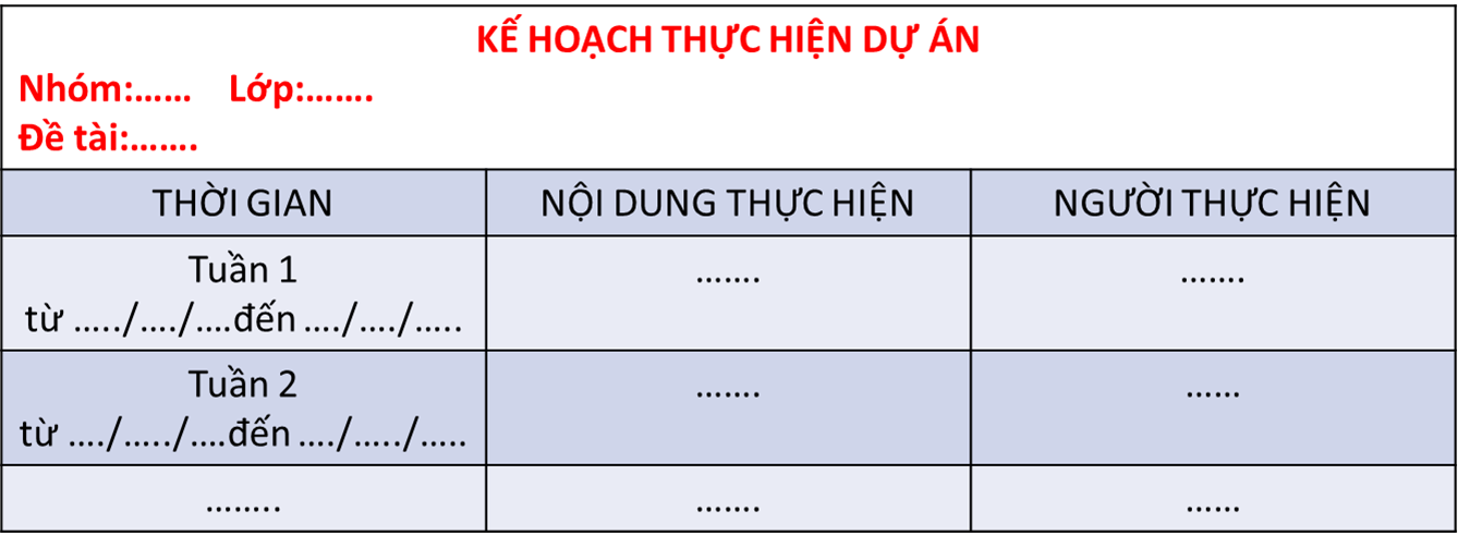 Lý thuyết Sinh 10 Chân trời sáng tạo Bài 26: Công nghệ vi sinh vật