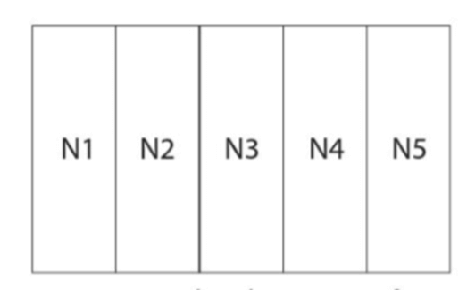 Lý thuyết Sinh thái học quần thể (Sinh 12 Cánh diều Bài 21)