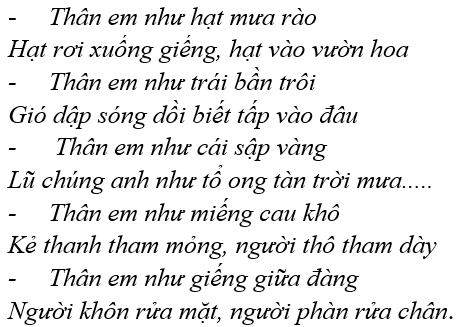 Soạn bài Ca dao than thân và ca dao yêu thương, tình nghĩa ngắn nhất