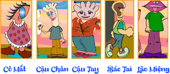 Tóm tắt Chân, Tay, Tai, Mắt, Miệng